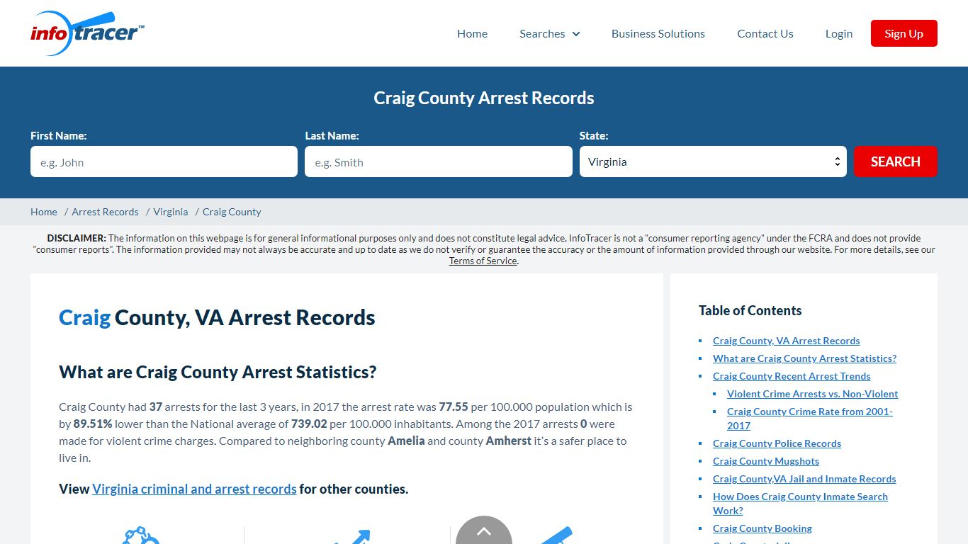 Craig County, VA Arrests, Mugshots & Jail Records - InfoTracer